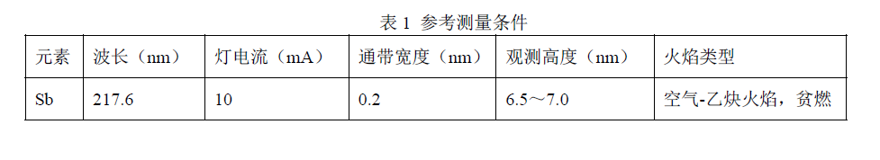 儀器參考測量條件