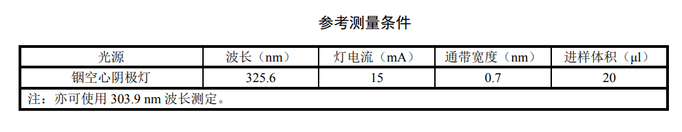 銦離子儀器參考設(shè)置條件