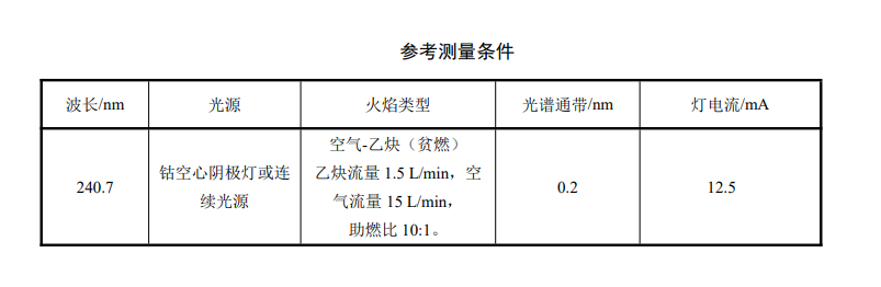 總鈷檢測(cè)設(shè)備參考測(cè)量表