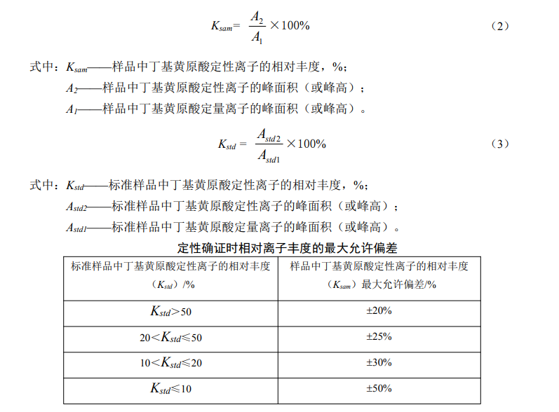 定性確證時相對離子豐度的最大允許偏差